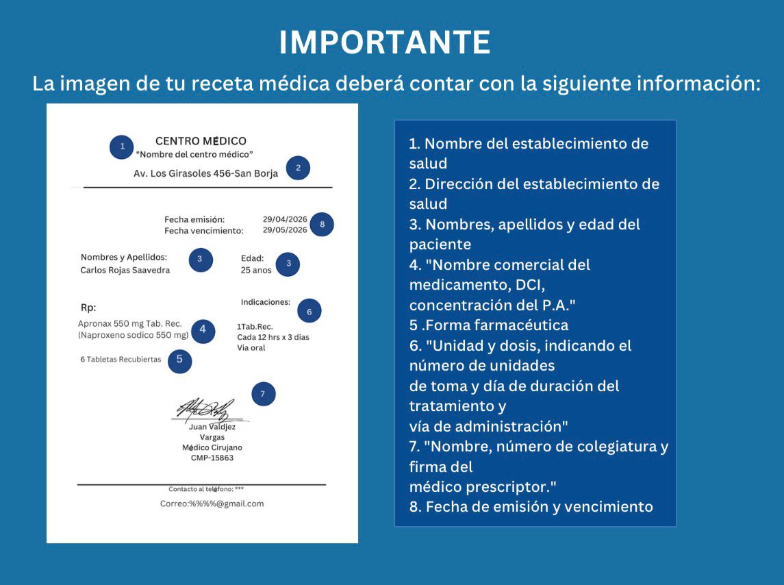 Requisitos receta médica
